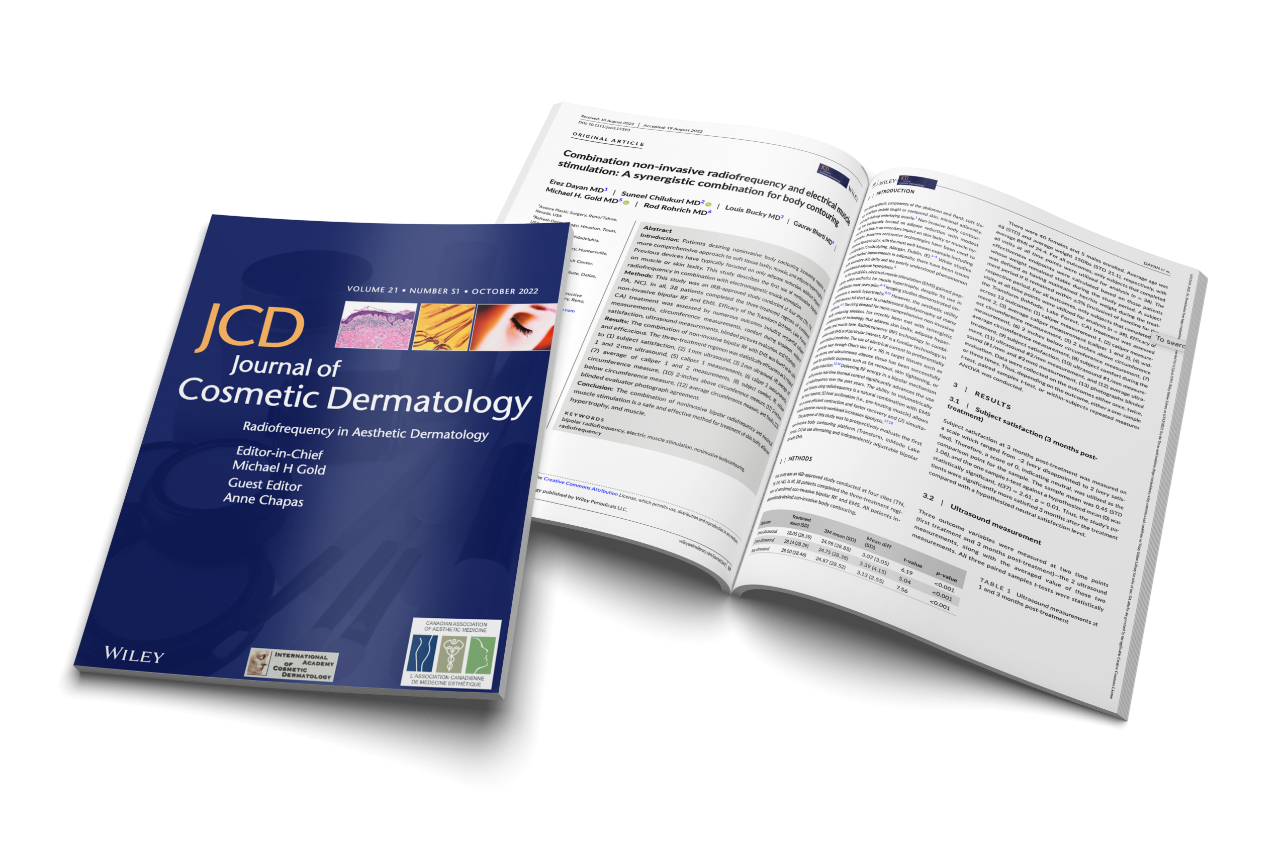 Combination non-invasive radiofrequency and electrical muscle stimulation: A synergistic combination for body contouring