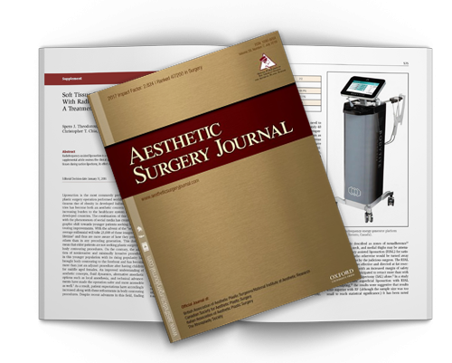 Soft Tissue Contraction in Body Contouring With Radiofrequency-Assisted Liposuction: A Treatment Gap Solution