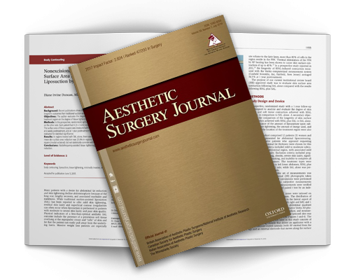Nonexcisional Tissue Tightening: Creating Skin Surface Area Reduction During Abdominal Liposuction by Adding Radiofrequency Heating