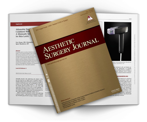 Adjustable Depth Fractional Radiofrequency Combined With Bipolar Radiofrequency: A Minimally Invasive Combination Treatment for Skin Laxity